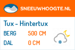 Sneeuwhoogte Tux - Hintertux
